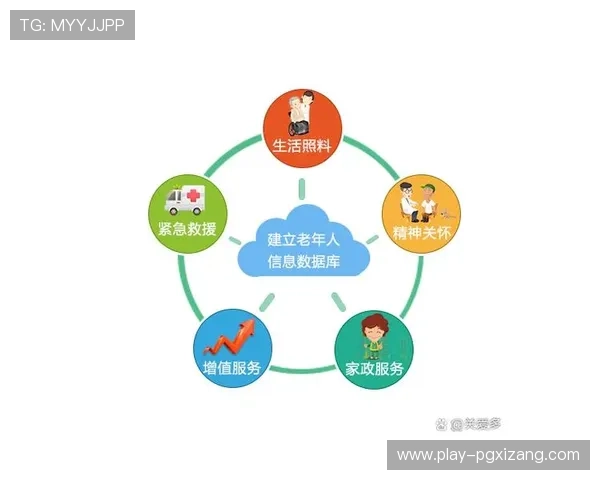 专家分析PG在线登录的技术发展趋势,未来或将引入更多智能化和个性化服务 专家分析PG在线登录的技术发展趋势,未来或将引入更多智能化和个性化服务