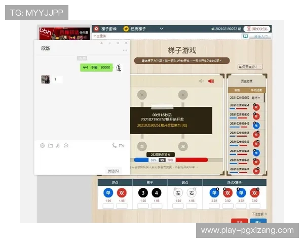 PG赚钱网站的最新趋势分析，掌握行业动态助你在游戏中实现持续盈利的实用建议