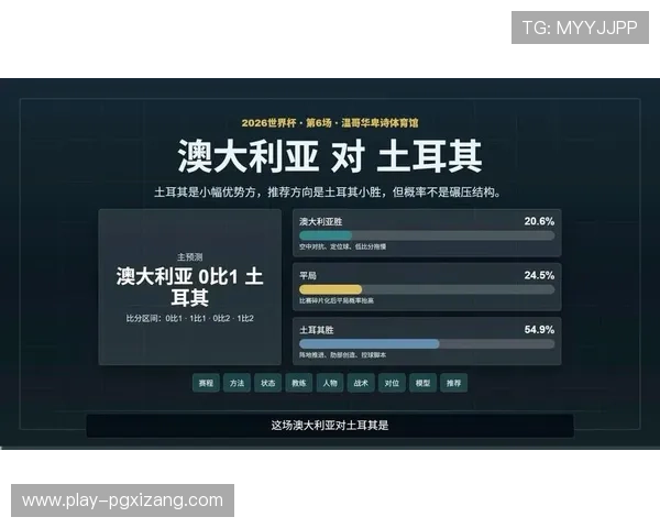 世界杯澳大利亚对阵土耳其比赛比分预测与赛前分析全面解析 世界杯澳大利亚对阵土耳其比赛比分预测与赛前分析全面解析